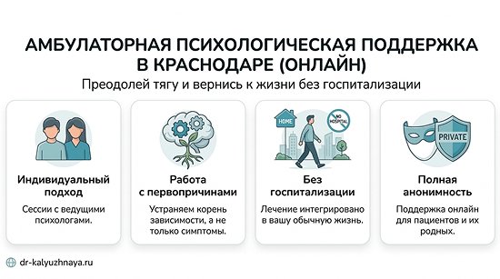 Инфографика об амбулаторной психологической поддержке онлайн в Заринске. 4 ключевых преимущества: индивидуальный подход, работа с первопричинами, без госпитализации, полная анонимность.